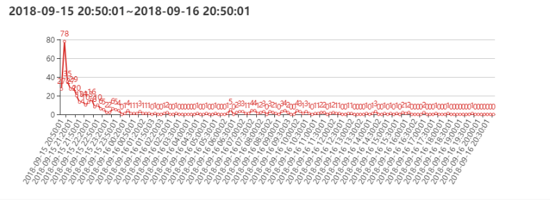 微信截图_20180917175012.png